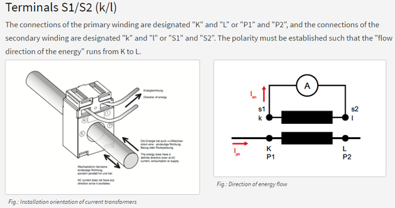 How Do Current Transformers Sense the Current Direction In AC systems?