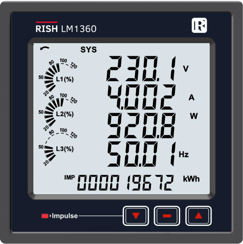 Energy Parameters in Energy Meters