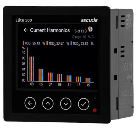 Smart kWh Meters, Power Quality Meters and Analysers with Internal Logger