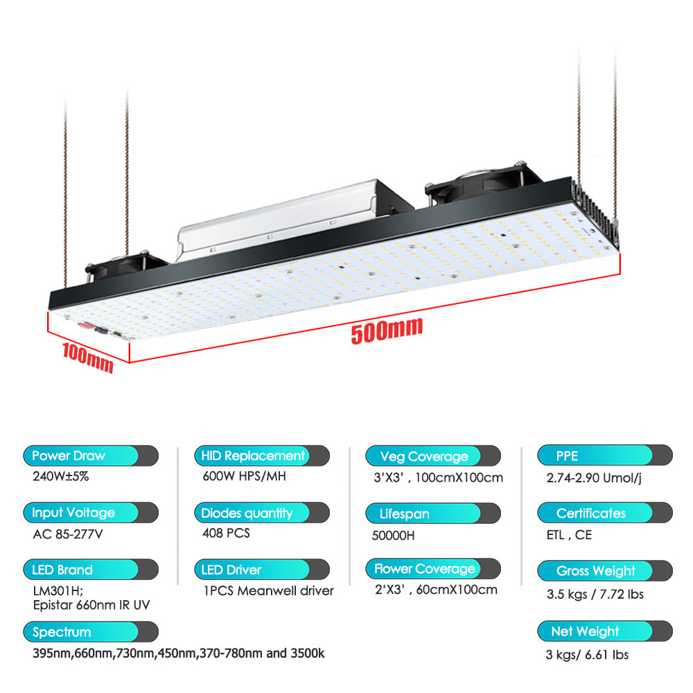 24W35K-45/66/395/73/37-78, 240 Watt LED Horticultural Lighting 3500K, 48000lm with IR Spectrum Switchover