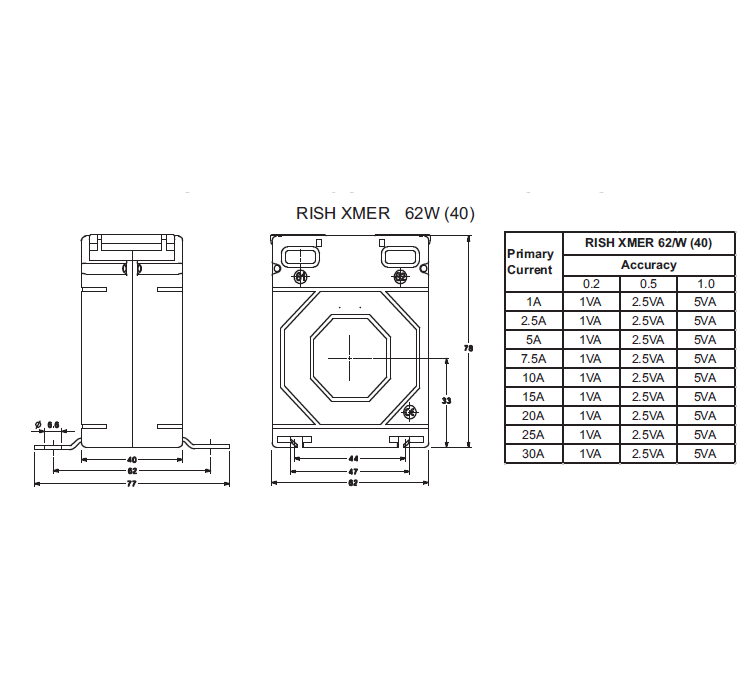 62/W(40) 5/5A Class 0.5, 2.5VA, Isolaton Current Transformer, without Aperture