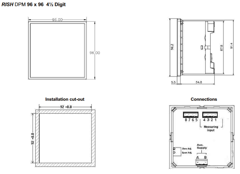 Rish DPM 96x96 A DC-420-24, 96x96mm DC Ammeter, Panel Mount, 4-20mADC Input, 24VDC Aux Supply, 4.1 Digit 0-19999 range