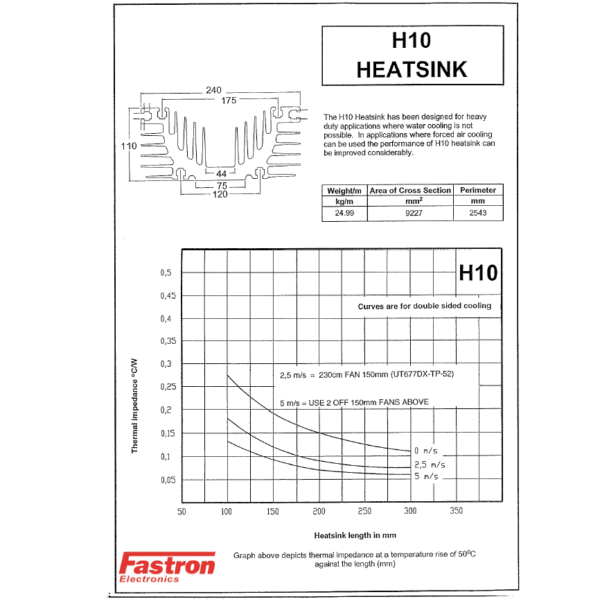 H10 Heatsink, Full Lengths or cut to order, Milled or Raw Finish