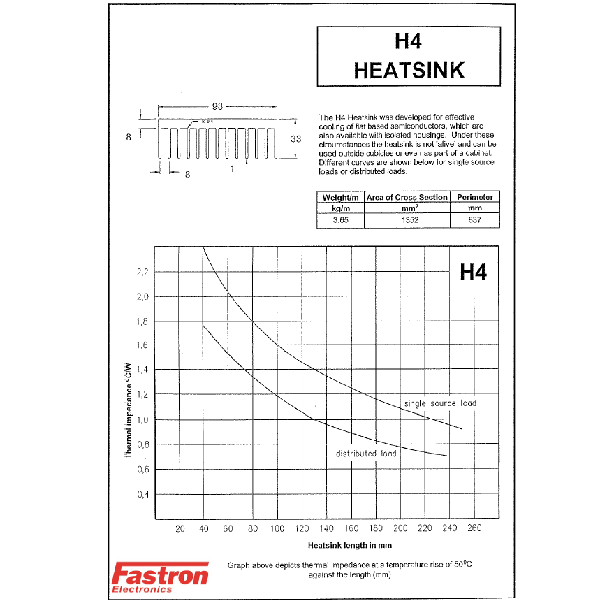 H4 Heatsink, Full Lengths or cut to order Milled or Raw Finish