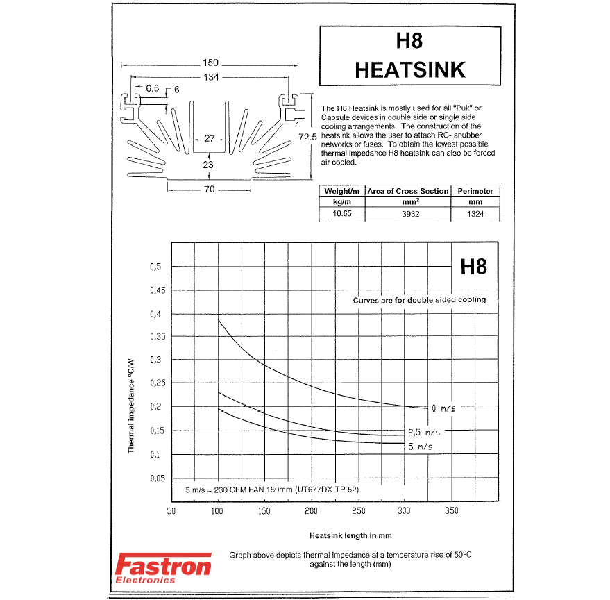 H8 Heatsink, Full Length or cut to order Raw or Milled finish