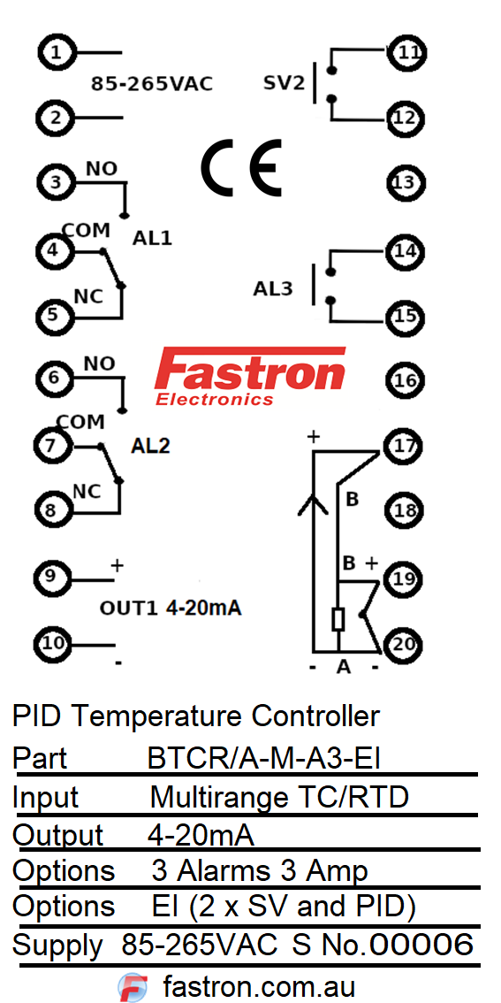 BTCR/A-M-A3-EI, PID Controller 48x96mm, 85-265VAC, 4-20mA output 3 Alarms, Event input (2xSV ), Multirange TC/RTD/4-20mA Input