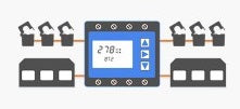 CRJ-31, Converter for 3 x HY-2.0 to 3 Phase RJ12 kWh Meter Connection