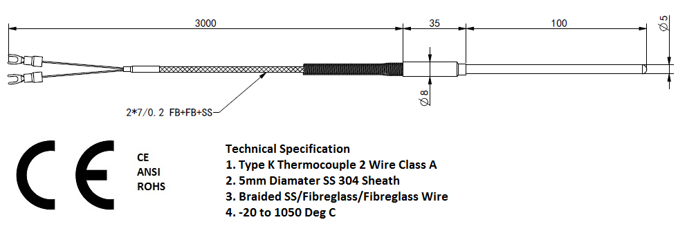 FTCK Series Type K Thermocouples MIMS Class A, Standard Sizes and Lengths 3mm or 5mm Shaft, Braided SS/Fibreglass/Teflon Tail, 304 Stainless Steel Sheath, CE ANSI ROHS Approved, -20 to 700 Deg C