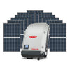 What CTs to use with Various Solar Inverters and Meter types?