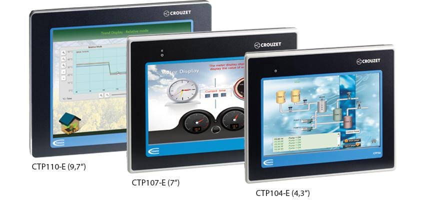 Human Machine Interface (HMI)