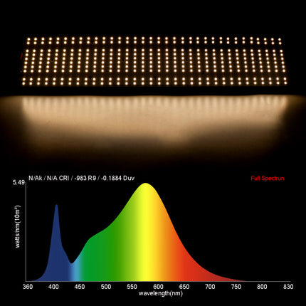 24W35K-45/66/395/73/37-78, 240 Watt LED Horticultural Lighting 3500K, 48000lm with IR Spectrum Switchover