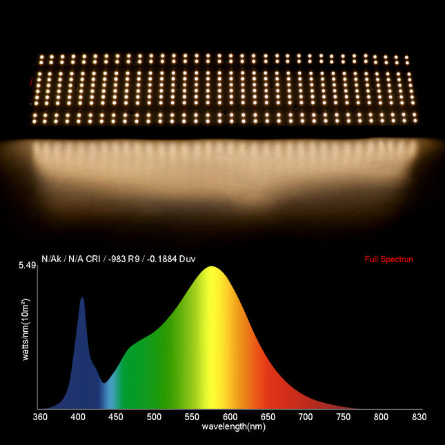 24W35K-45/66/395/73/37-78, 240 Watt LED Horticultural Lighting 3500K, 48000lm with IR Spectrum Switchover