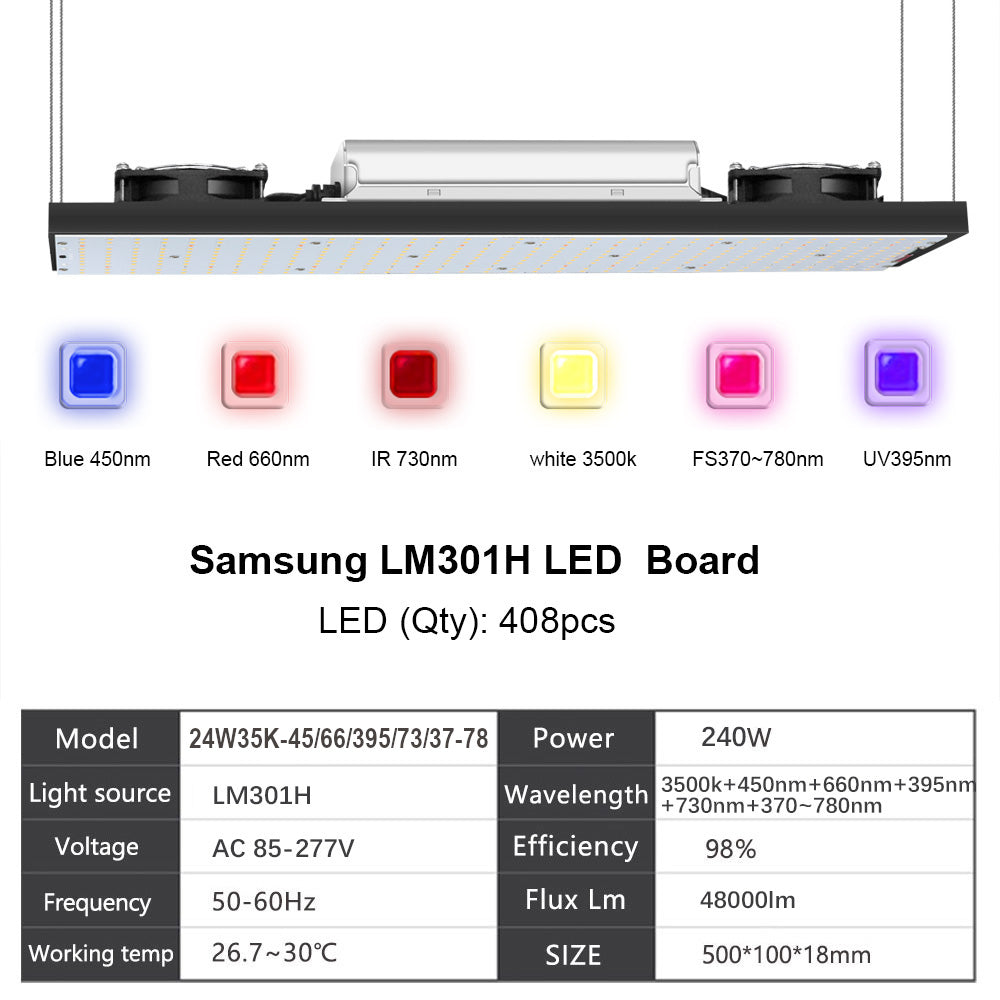 24W35K-45/66/395/73/37-78, 240 Watt LED Horticultural Lighting 3500K, 48000lm with IR Spectrum Switchover