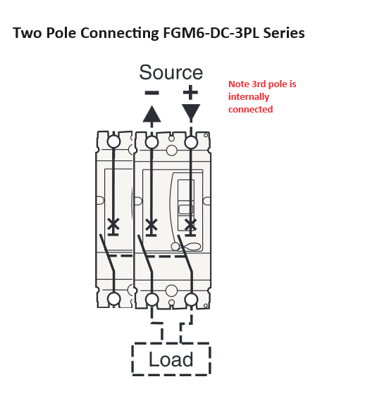 FGM6DC-3PL-320 280A, 3 Pole DC Moulded Case Circuit Breaker (MCCB) Fixed Type 20kA 280 Amp, 1500VDC