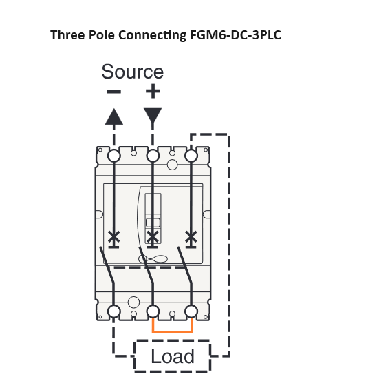 FGM6DC-3PLC-800, 800A, 3 Pole DC Moulded Case Circuit Breaker (MCCB) Fixed Type 20kA 800 Amp, 1500VDC, 3 POLE CONNECTING TYPE