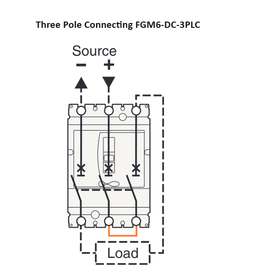 FGM6DC-3PLC-400 400A, 3 Pole DC Moulded Case Circuit Breaker (MCCB) Fixed Type 25kA 400 Amp, 1500VDC, 3 POLE CONNECTING TYPE