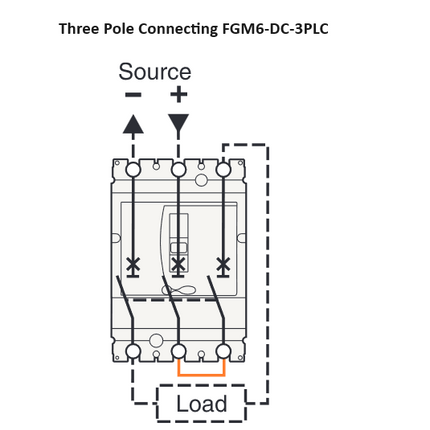 FGM6DC-3PLC-320 100A, 3 Pole DC Moulded Case Circuit Breaker (MCCB) Fixed Type 25kA 100 Amp, 1500VDC, 3 POLE CONNECTING TYPE