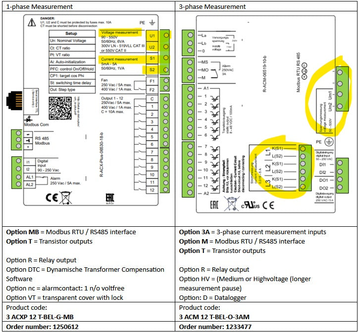 BLR-CM12R3PHASE, Power Factor Regulator, 12 Step, 3 Phase Measurement, 3 Phase or Single Phase Control of 3 phase Circuit, 50-530V 50/60HZ