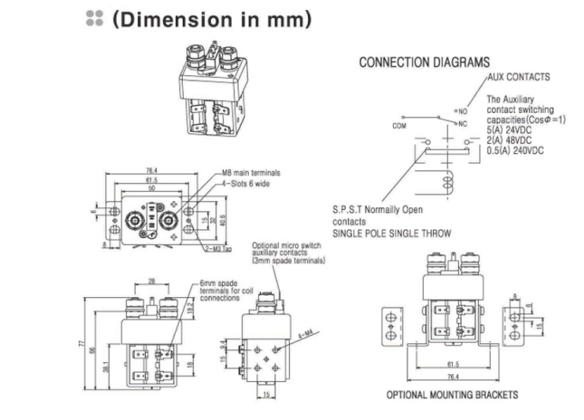 CTS125-24, Contactor SPST-NO, 125 AMP, 6-110VDC, 24VDC Coil, SPDT Auxiliary Contact