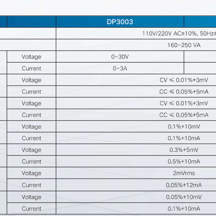 DP3005, Laboratory Digital, Linear, DC Power Supply Single Channel, 0-18VAC, 5Amp 230VAC Supply