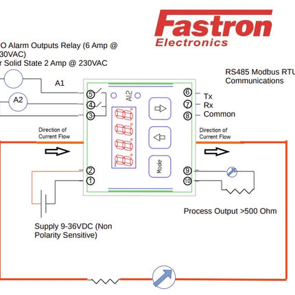 F930 Series Programmable True RMS AC or DC Versions, Various Ranges 100mA - 250 Amp AC/DC Current Transducer with 4 Digit LED Display, Selectable Process Level Outputs, Optional RS485 and/or 2 x Relay Outputs