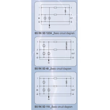 FBS RK SC 12, 12VDC 2 Pole Surge Protection Device for Unbalanced IT Systems, 5kA, LPZ 0 -2 or higher