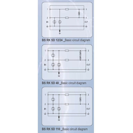 FBS RK SD 110, 110VDC 2 Pole Surge Protection Device for Balanced IT Systems, 5kA, LPZ 0 -2 or higher