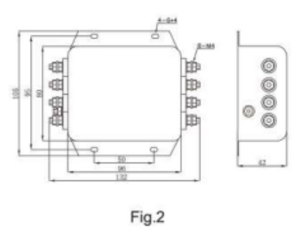 FEFN101-25-T, 1 Stage 3 Phase + N EMC (RFI) Line Filter for Inverter Input, 36 Amp, 520VAC, Very High Attenuation