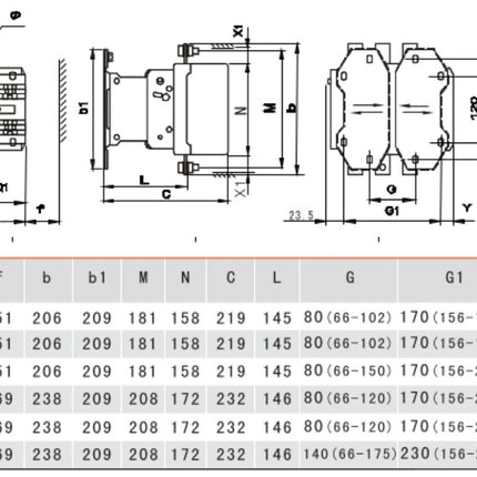 FGC1-F400-230VAC, AC Contactor, 240VAC Control Voltage, 3 Pole NO, Nominal Current = 400 Amps(AC-3) @ 240/400/500/690V