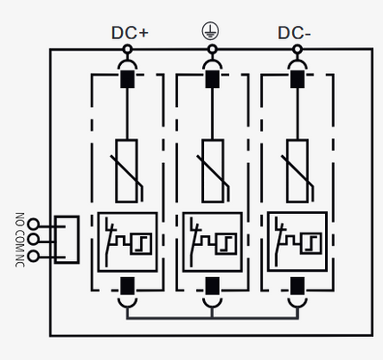 FRS3-C40-1500R-T2, 1500VDC Surge Protection Device for Photovoltaic Systems, Type 2 (Class II) 40kA WITH REMOTE C/O CONTACTS