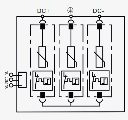 FRS3-C40-1000R-T2, 1000VDC Surge Protection Device for Photovoltaic Systems, Type 2 (Class II) 40kA WITH REMOTE C/O CONTACTS