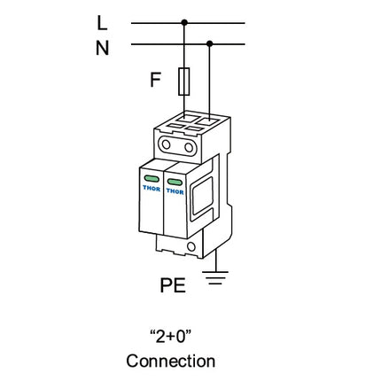 FRS4-D20 320V 2P (2+0) (R), Class II/Type 2, AC Surge Protection Device (SPD) with Remote Contacts, 2 Pole In = 10/20kA L-N, 230VAC, DIN Rail Mount, L/N-PE, High Energy MOV Type