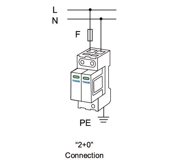 FRS4-D20 320V 2P (2+0) (R), Class II/Type 2, AC Surge Protection Device (SPD) with Remote Contacts, 2 Pole In = 10/20kA L-N, 230VAC, DIN Rail Mount, L/N-PE, High Energy MOV Type