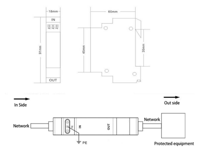 FRSS-RJ45/8D, Surge Protection Device For RJ45 1Gb/s Ethernet & POE Devices 3 Pole , Un = 5VDC(Line)/48VDC(POE), Uc = 45VDC, 5kA per line @ Imax(8/20uS)(KA), -40 to +80 Deg C Operation, Nominal Discharge 5kA, Maximum Discharge 10kA, Slim 18mm Wide Module
