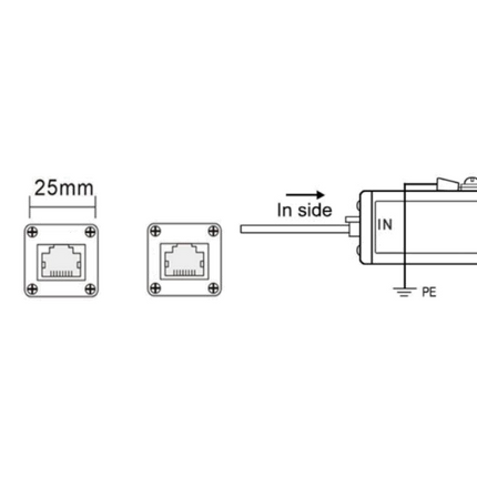 FRSS-RJ45/8AL, Surge Protection Device For RJ45 1Gb/s Ethernet & POE Devices 3 Pole , Un = 5VDC(Line)/48VDC(POE), Uc = 45VDC, 5kA per line @ Imax(8/20uS)(KA), -40 to +70 Deg C Operation, Nominal Discharge 5kA, Maximum Discharge 10kA