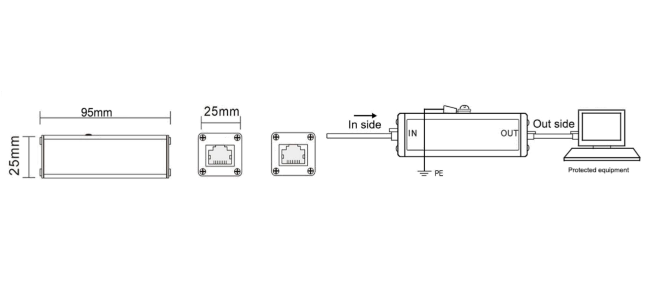 FRSS-RJ45/8AL, Surge Protection Device For RJ45 1Gb/s Ethernet & POE Devices 3 Pole , Un = 5VDC(Line)/48VDC(POE), Uc = 45VDC, 5kA per line @ Imax(8/20uS)(KA), -40 to +70 Deg C Operation, Nominal Discharge 5kA, Maximum Discharge 10kA