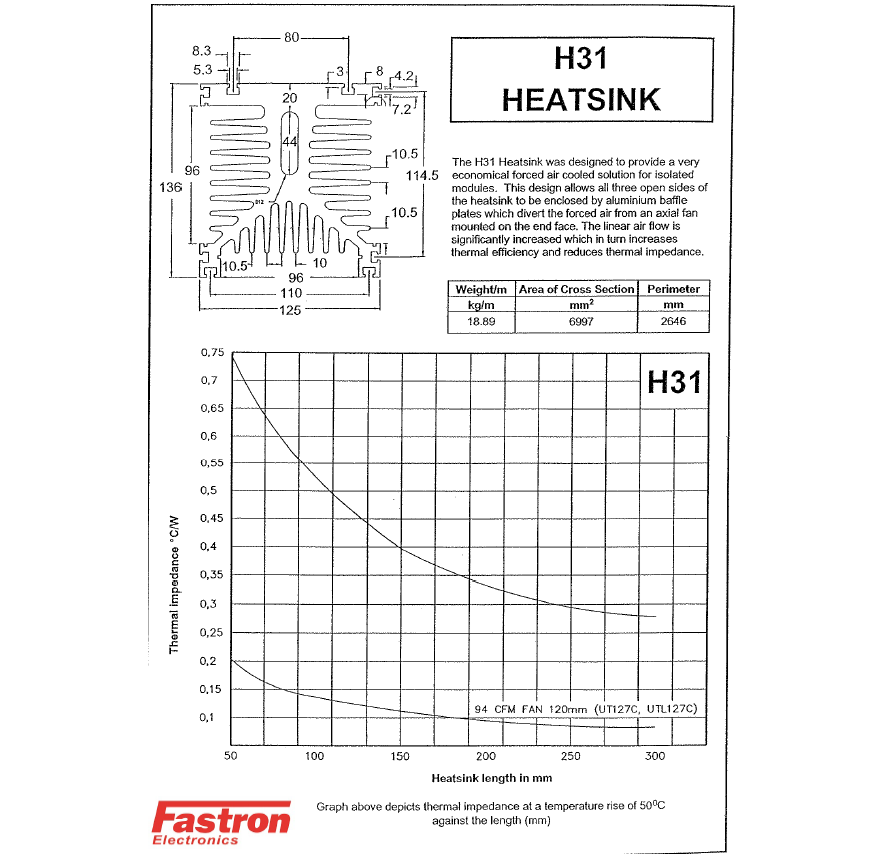 H31/110M Heatsink, Profile 136mm x 125mm x 110mm, Milled Finish