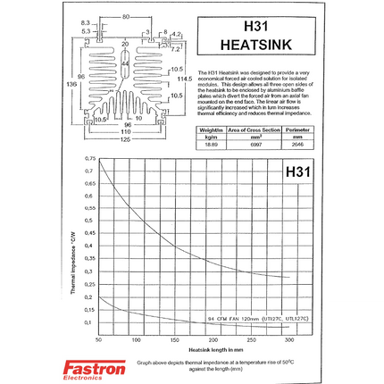 H31/150M-F Heatsink, Profile 136mm x 125mm x 150mm with 120 x 38mm Fan, Milled Finish