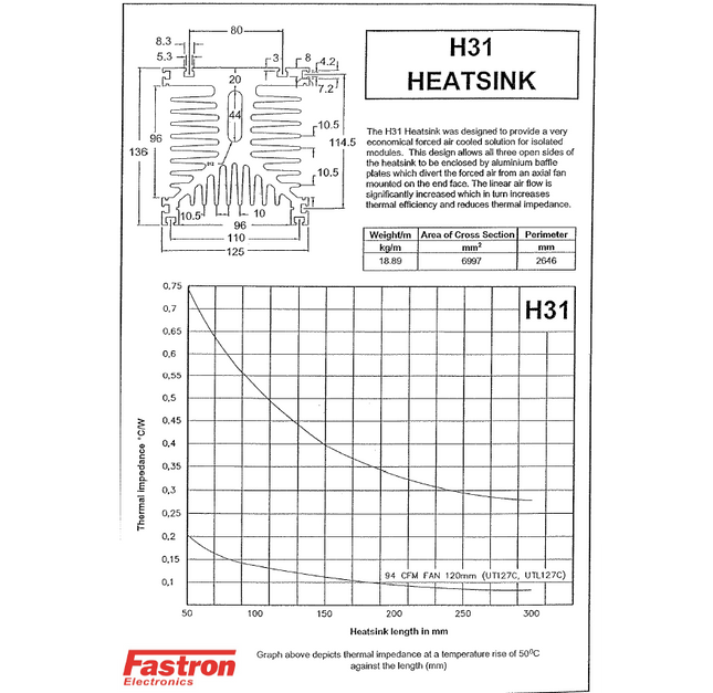 H31/200M-F Heatsink, Profile 136mm x 125mm x 200mm with 120 x 38mm Fan, Milled or Raw Finish