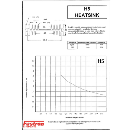 H5 Heatsink, Full Lengths or cut to order Raw Finish only