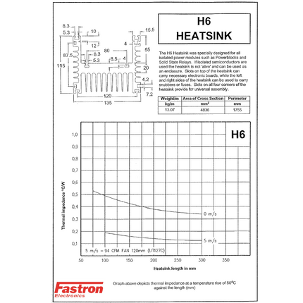 H6 Heatsink, Full Lengths or cut to order Milled or Raw Finish