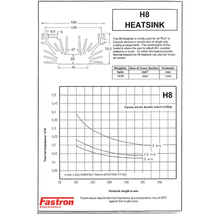 H8 Heatsink, Full Length or cut to order Raw or Milled finish