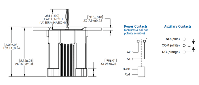 HX360CFB, Contactor SPST-NO 800 AMP, 1500VDC, 24VDC Coil, Molex 5 PIn Connector 39-01-4050, with SPDT Auxiliary Contact 3750 Cycles, IP67, IP69