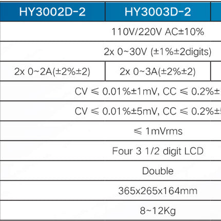HY3005D-2, Laboratory Linear Power Supply 2 Channel, 0-30VAC, 0-2Amp 230VAC Supply