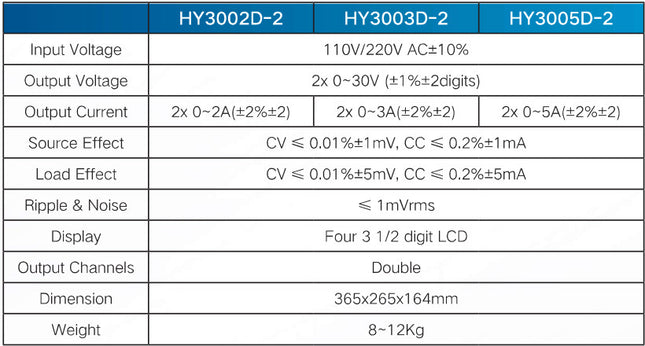 HY3005D-2, Laboratory Linear Power Supply 2 Channel, 0-30VAC, 0-2Amp 230VAC Supply
