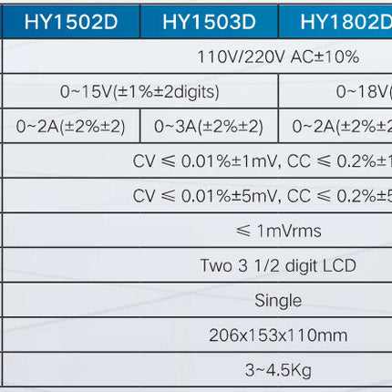 HY1803D, Laboratory Linear Power Supply Single Channel, 0-18VDC, 0-3Amp 230VAC Supply