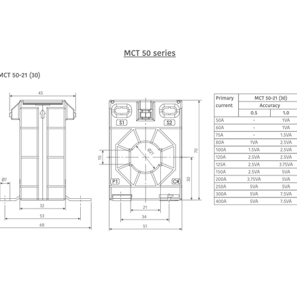 MCT 100/5 Class 0.5 2.5VA 50-21 (30), Series Current Transformer, Revenue Grade