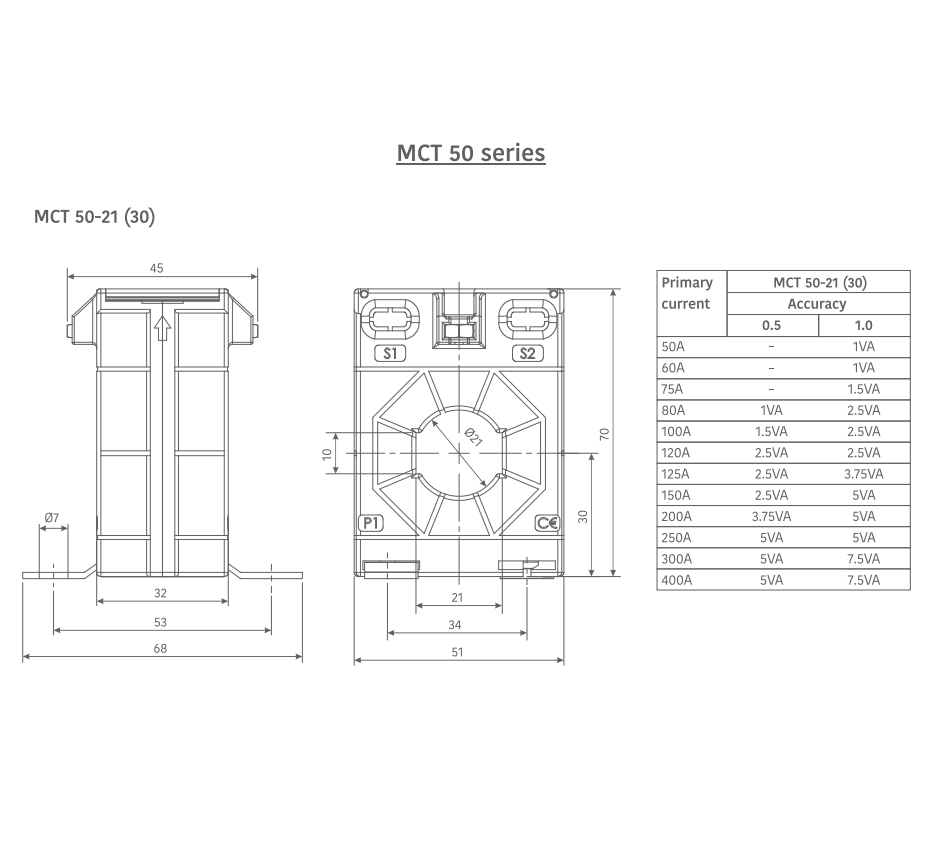 MCT 100/5 Class 0.5 2.5VA 50-21 (30), Series Current Transformer, Revenue Grade