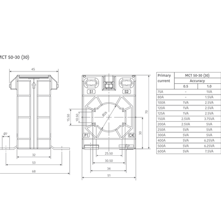 MCT 250/5 Class 0.5 5VA 50-30 (30), Series Current Transformer, Revenue Grade