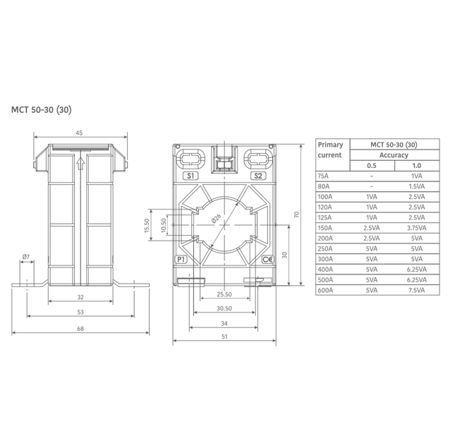 MCT 250/5 Class 0.5 5VA 50-30 (30), Series Current Transformer, Revenue Grade